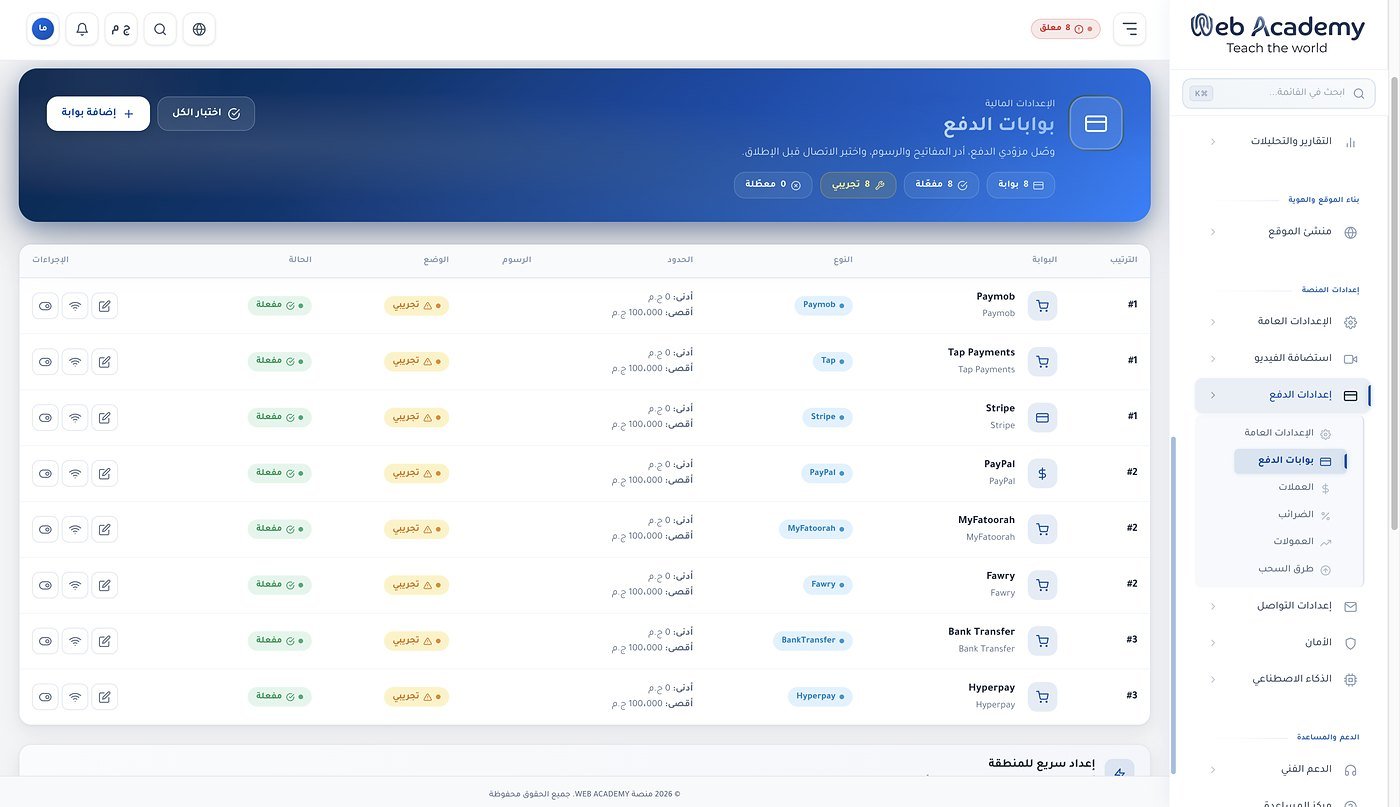 Payment Gateways & Wallets