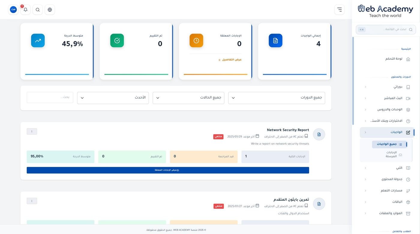 تحليلات الأداء